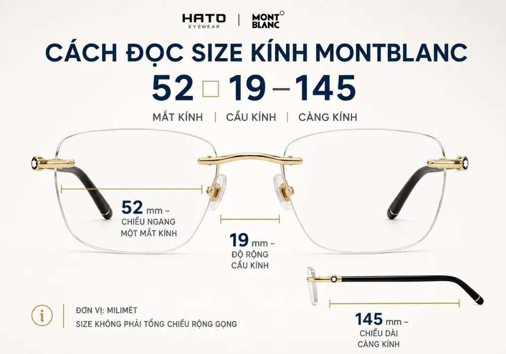 Infographic hướng dẫn đọc size kính Montblanc 52□19–145 gồm mắt kính, cầu kính và càng kính theo đơn vị milimét.