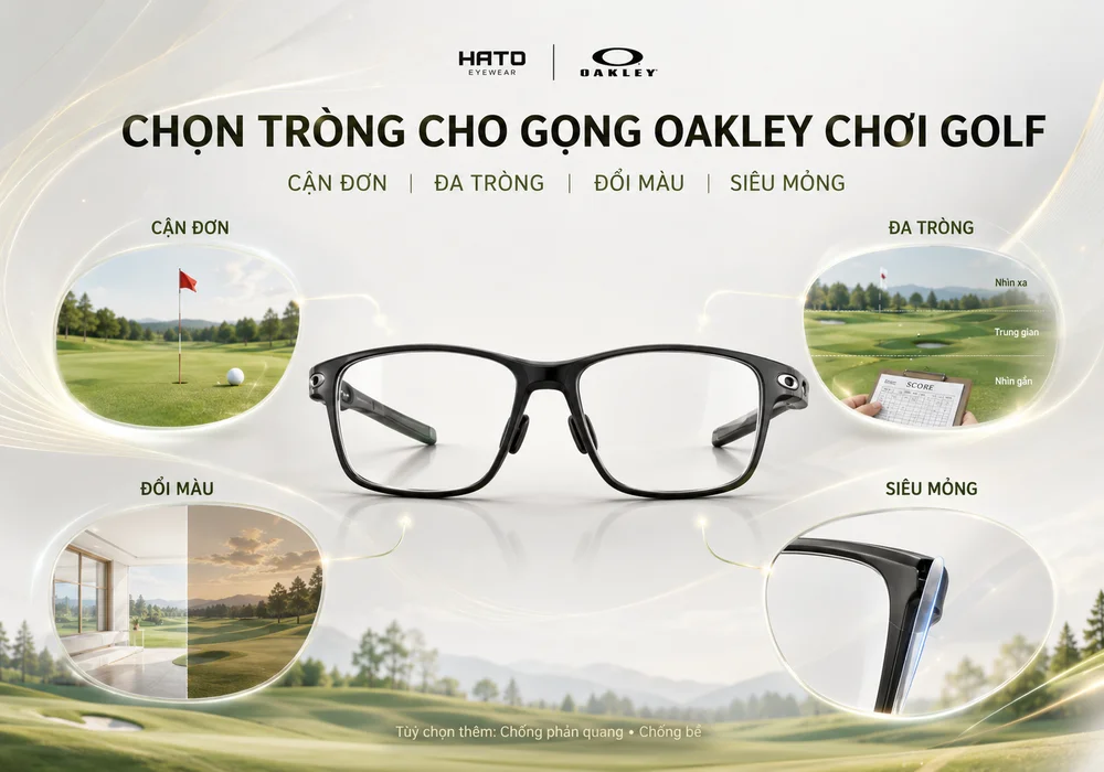Infographic chọn tròng cho gọng Oakley chơi golf với các lựa chọn cận đơn, đa tròng, đổi màu và tròng siêu mỏng.