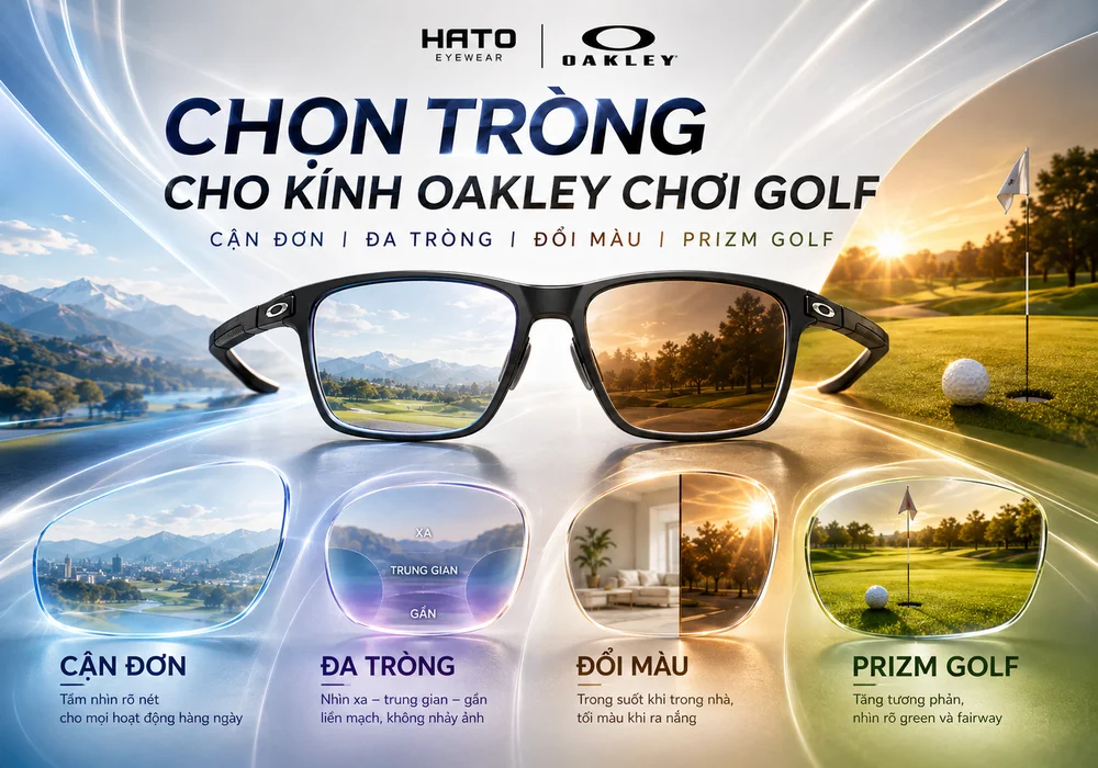Infographic chọn tròng cho kính Oakley chơi golf gồm tròng cận đơn, đa tròng, đổi màu và Prizm Golf, giúp tăng độ rõ nét và tương phản trên sân golf.