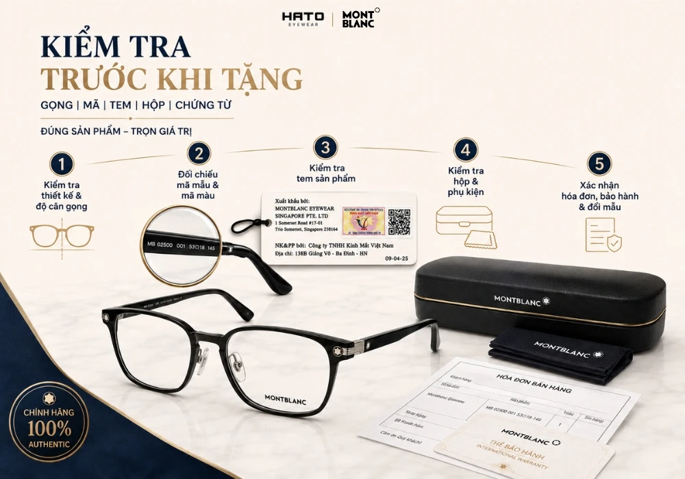 Infographic kiểm tra kính Montblanc trước khi tặng gồm gọng kính, mã sản phẩm, tem chính hãng, hộp phụ kiện và chứng từ mua hàng.