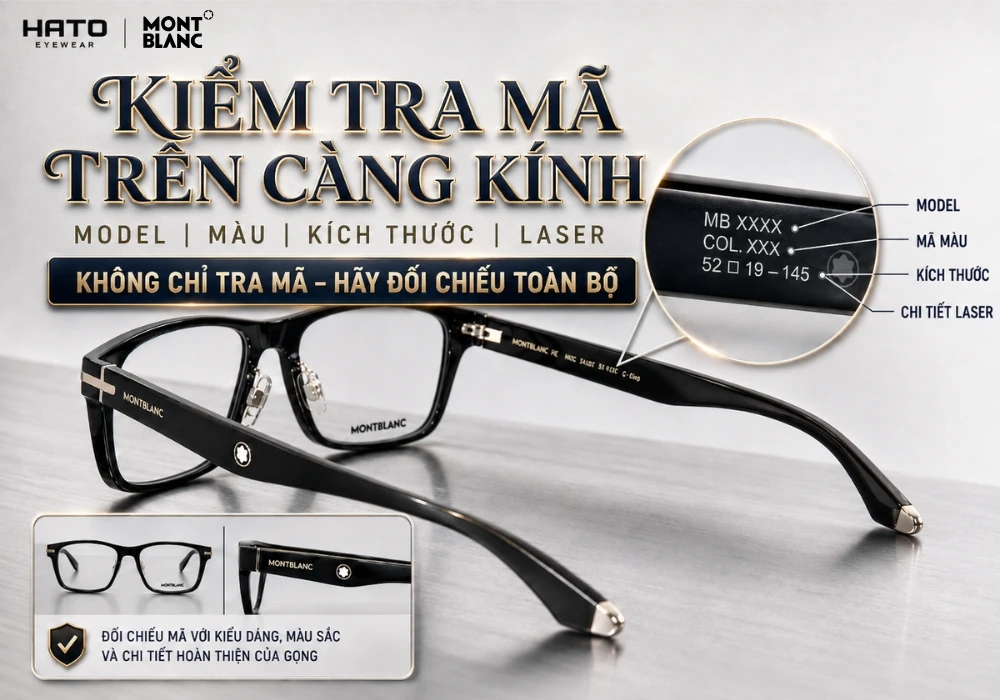 Infographic hướng dẫn kiểm tra model, mã màu, kích thước và chi tiết laser trên càng kính Montblanc chính hãng.