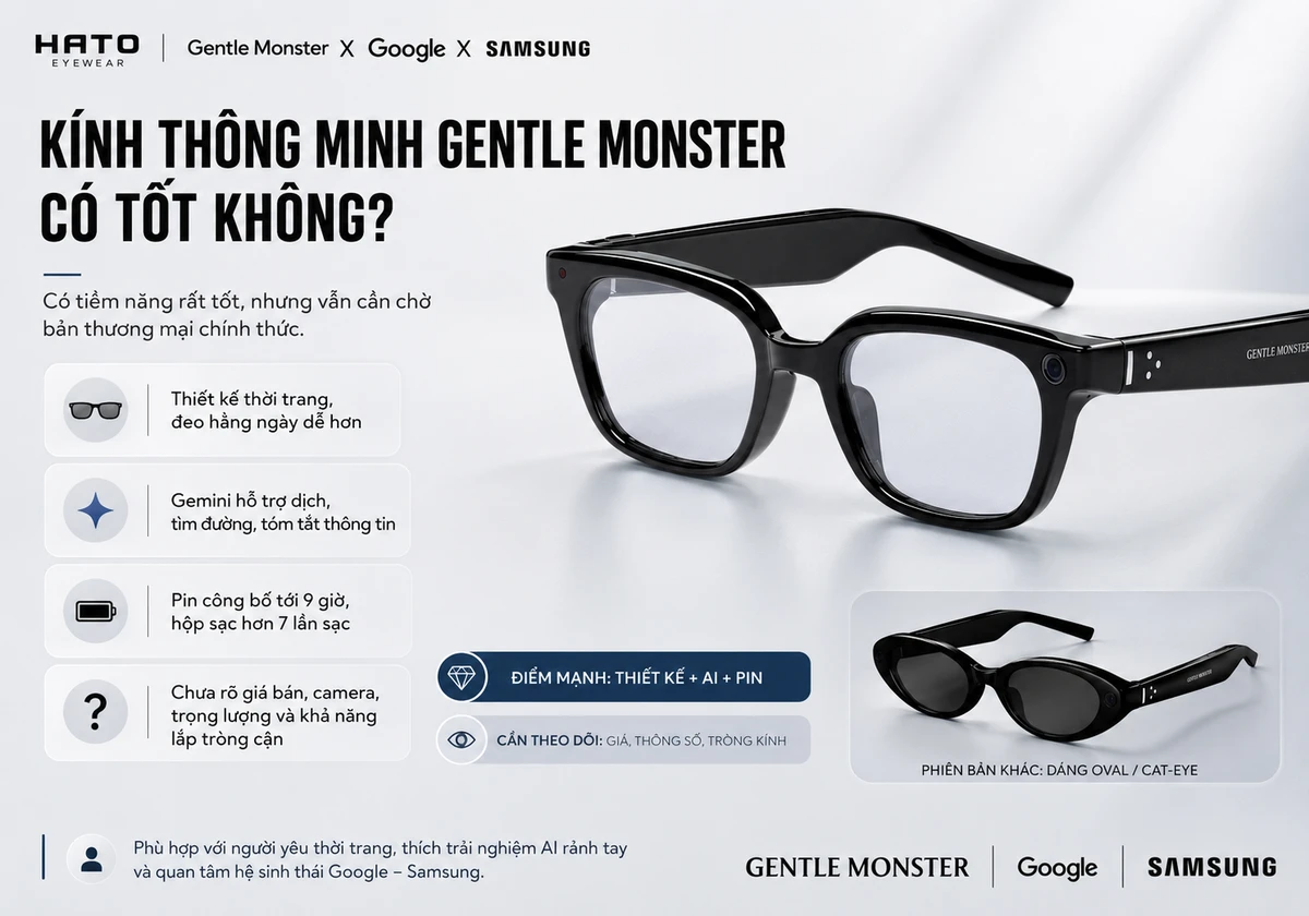 Kính thông minh Gentle Monster hợp tác Google và Samsung với thiết kế thời trang, tích hợp Gemini AI và thời lượng pin công bố tới 9 giờ.