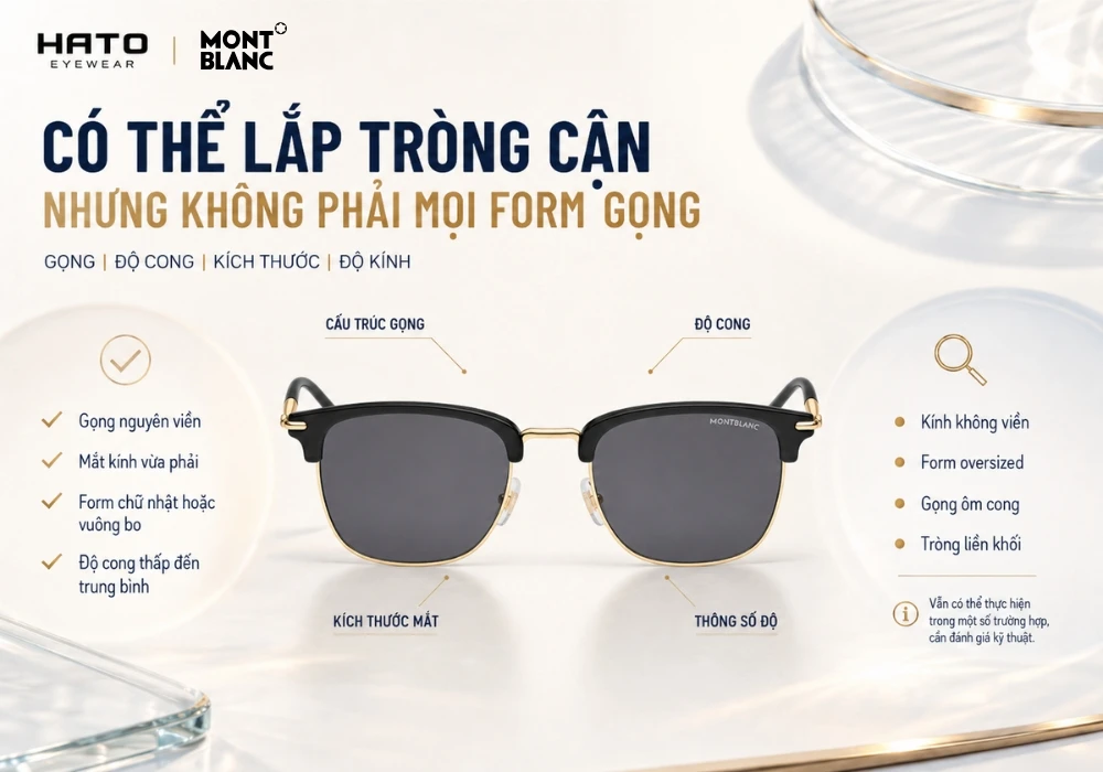 Infographic tư vấn lắp tròng cận cho kính mát Montblanc, phân tích cấu trúc gọng, độ cong, kích thước mắt kính và thông số độ.