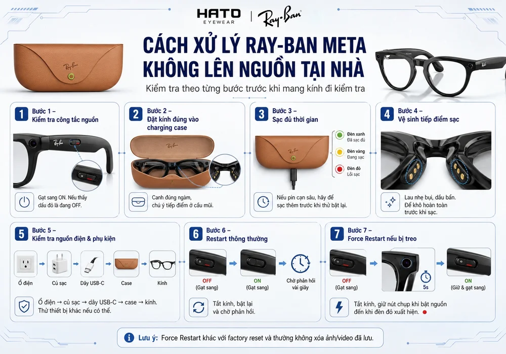 Cách xử lý Ray-Ban Meta không lên nguồn tại nhà với 7 bước kiểm tra nguồn, charging case, sạc và force restart