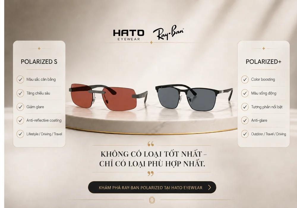 Nên chọn Ray-Ban Polarized S hay Polarized+
