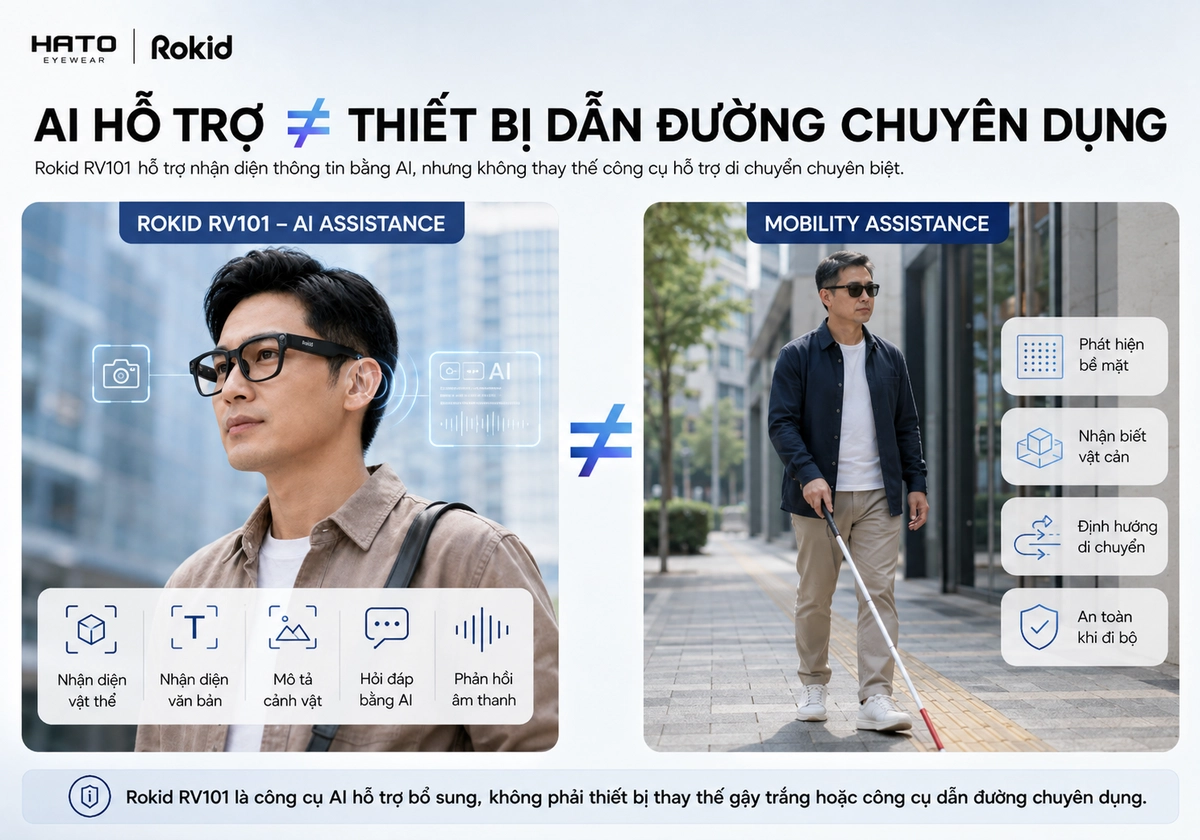 Rokid RV101 không thay thế gậy dò đường cho người mù
