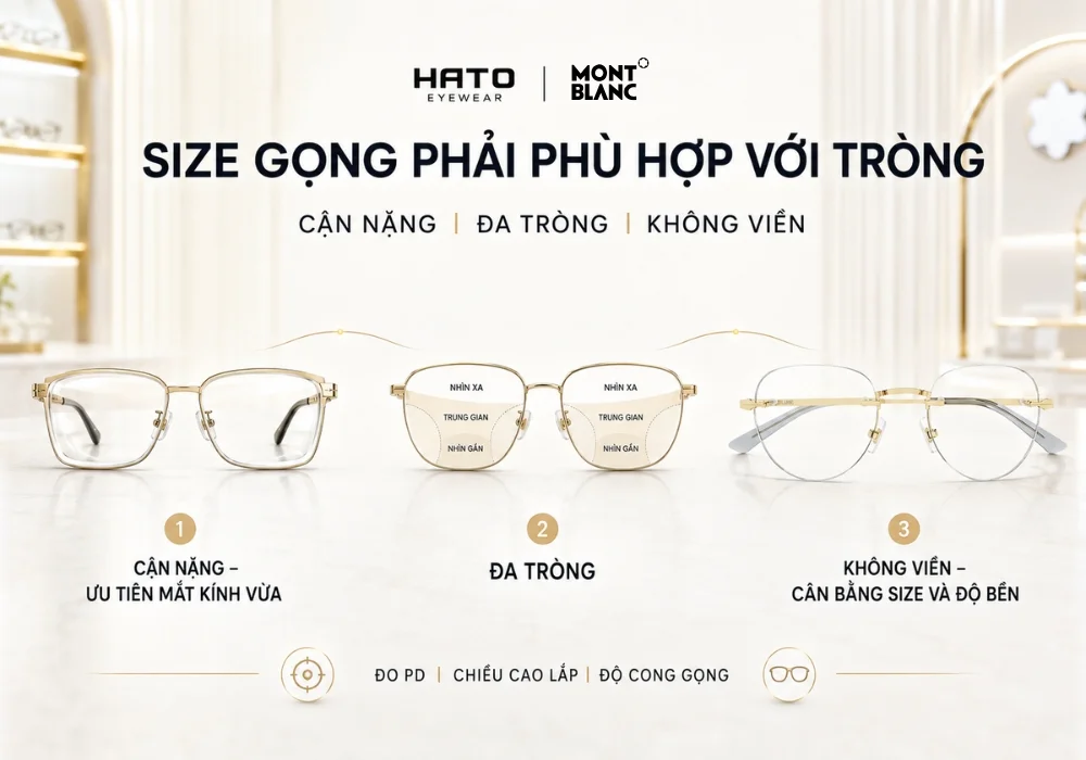 Infographic hướng dẫn chọn size gọng kính Montblanc phù hợp với tròng cận nặng, tròng đa tròng và kính không viền.
