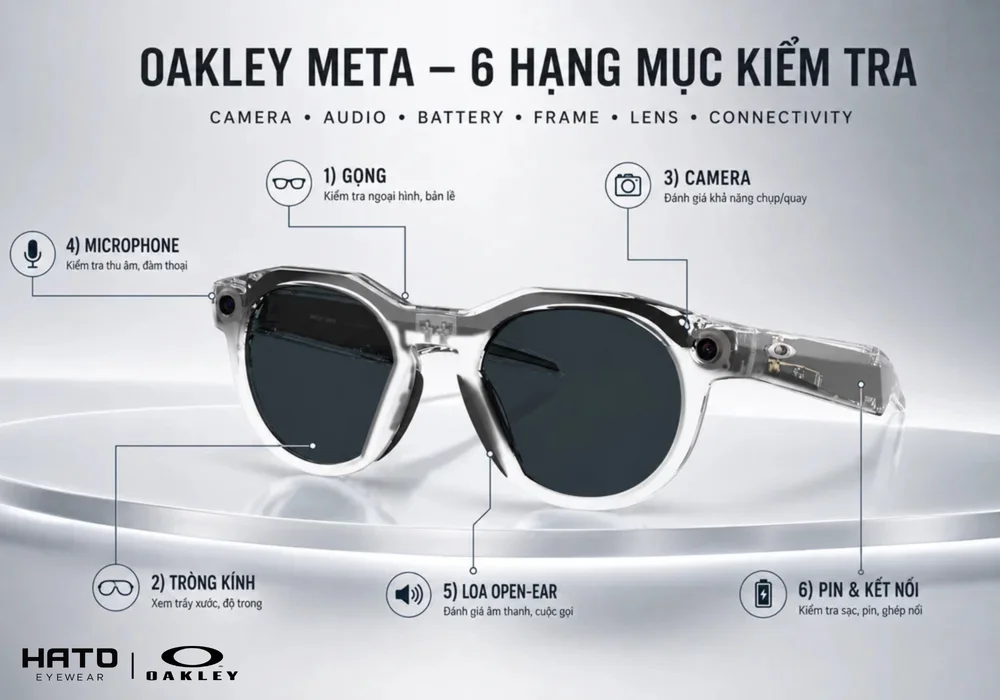 Ảnh CTA cuối bài giới thiệu dịch vụ kiểm tra và thu mua kính thông minh Oakley Meta tại Hato Eyewear.