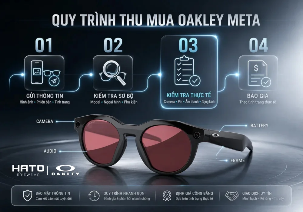 Ảnh CTA cuối bài giới thiệu dịch vụ kiểm tra và thu mua kính thông minh Oakley Meta tại Hato Eyewear.