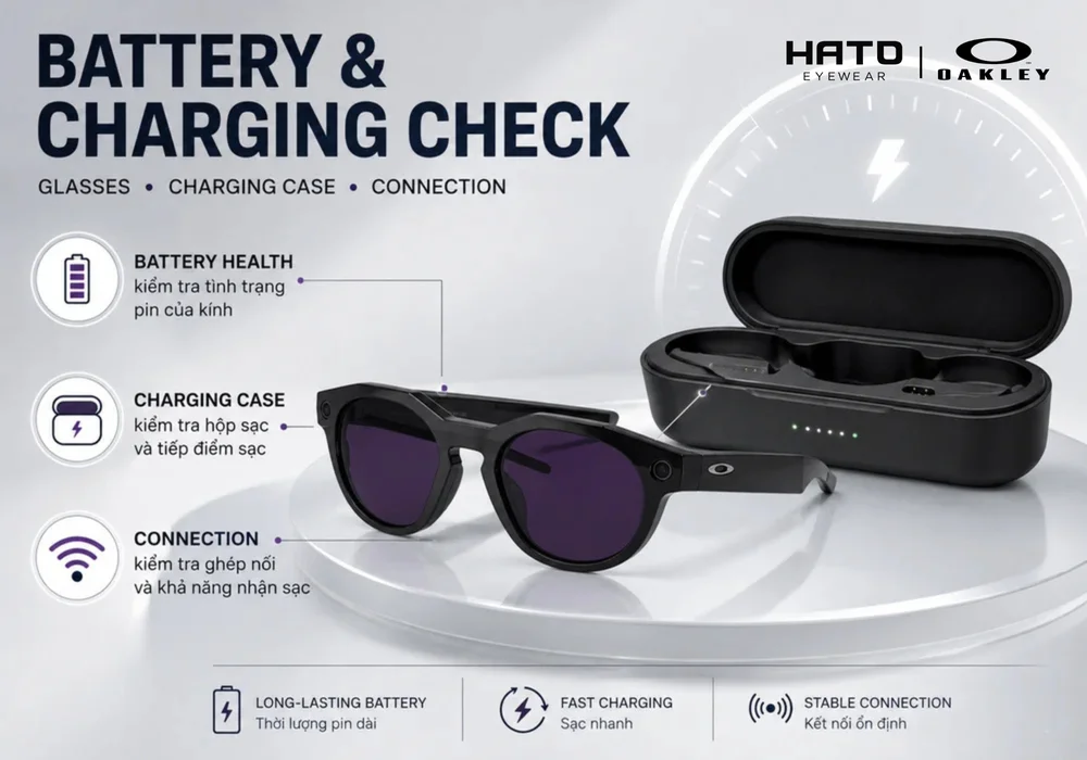 Ảnh CTA cuối bài giới thiệu dịch vụ kiểm tra và thu mua kính thông minh Oakley Meta tại Hato Eyewear.