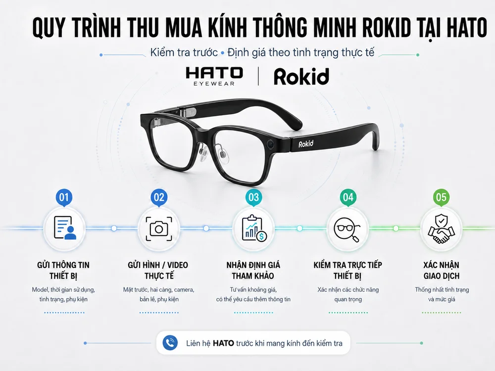 Quy trình thu mua kính thông minh Rokid tại HATO Eyewear