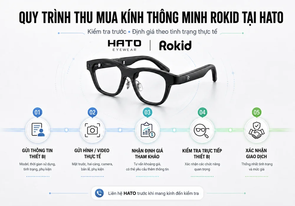 Quy trình thu mua kính thông minh Rokid tại HATO Eyewear