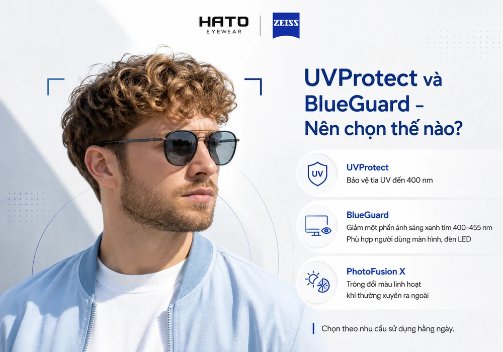 ZEISS UVProtect và BlueGuard bảo vệ UV, giảm ánh sáng xanh tím và PhotoFusion X đổi màu tại Hato Eyewear