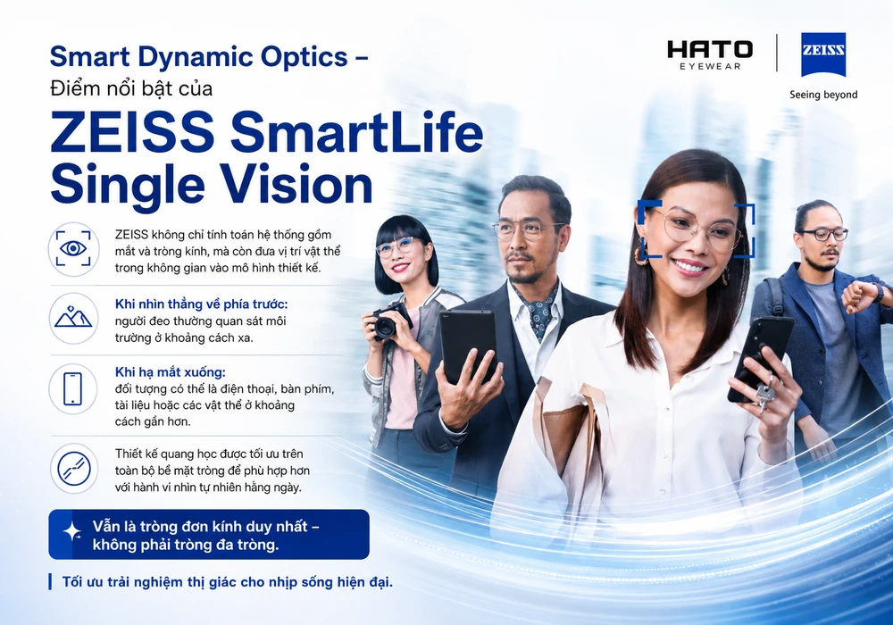 ZEISS SmartLife Single Vision với công nghệ Smart Dynamic Optics tại Hato Eyewear