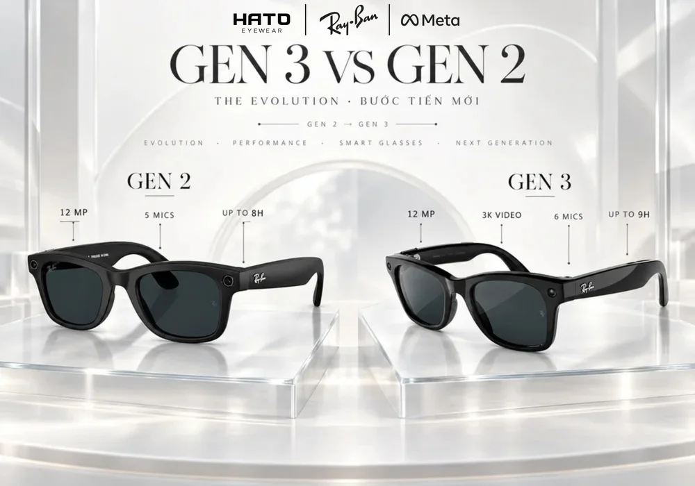 Bảng so sánh Ray-Ban Meta Gen 3 vs Gen 2