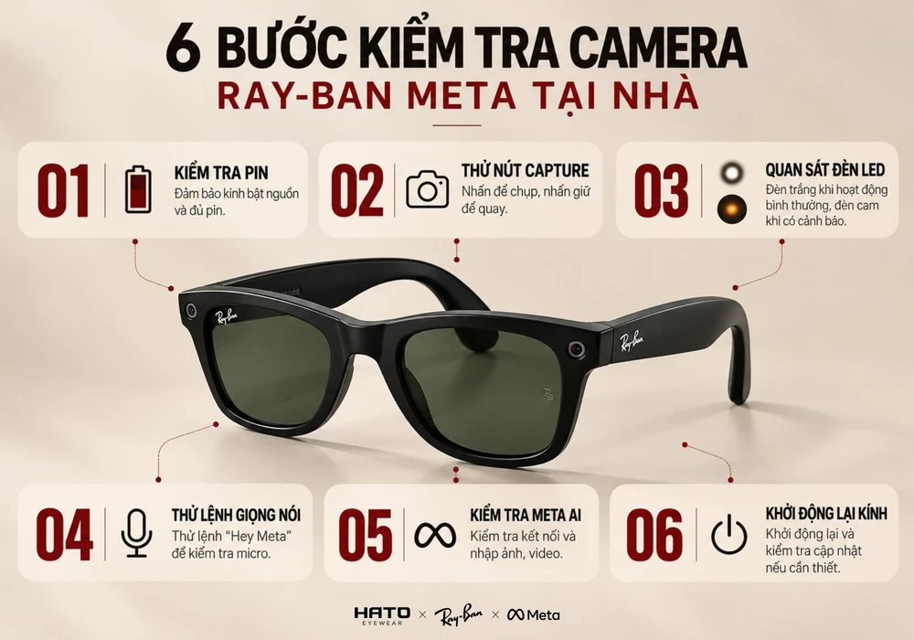 Camera Ray-Ban Meta không hoạt động – hướng dẫn kiểm tra lỗi và sửa chữa tại Hato Eyewear.