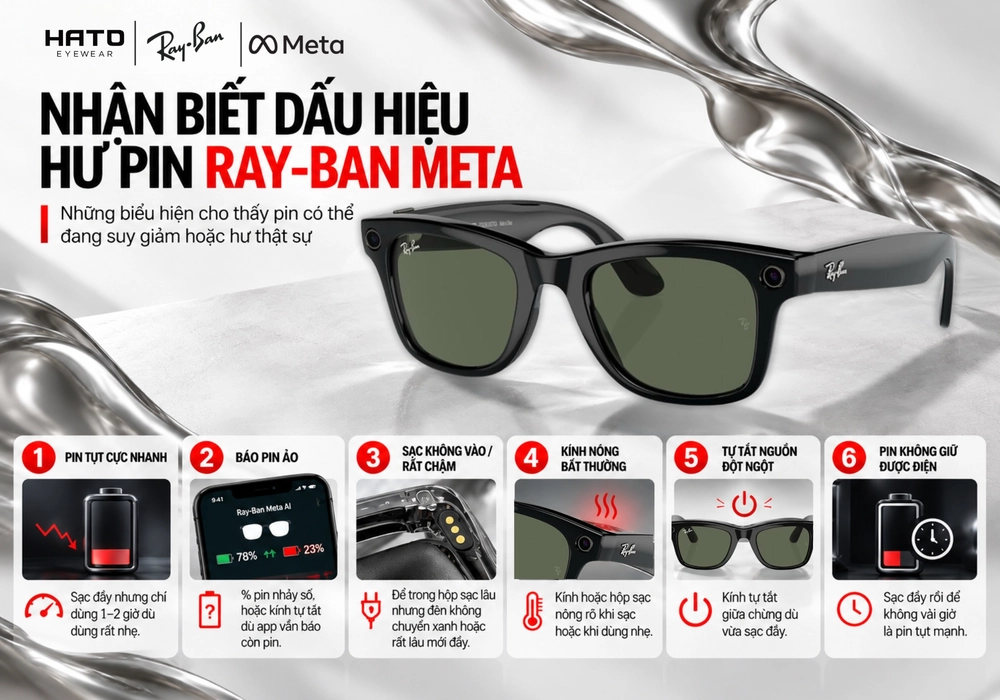 Pin Ray-Ban Meta Nhanh Hết?