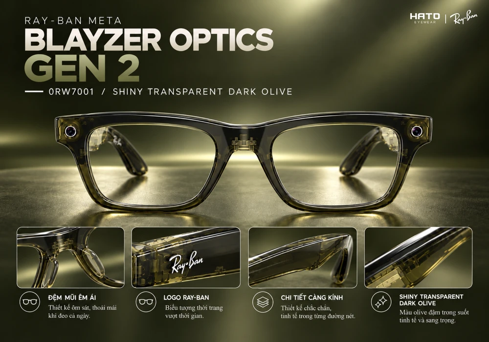 Ray-Ban Meta Blayzer Optics Gen 2 Shiny Transparent Dark Olive