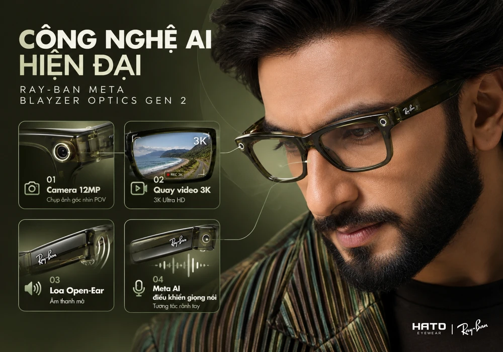 Ray-Ban Meta Blayzer Optics Gen 2 Shiny Transparent Dark Olive