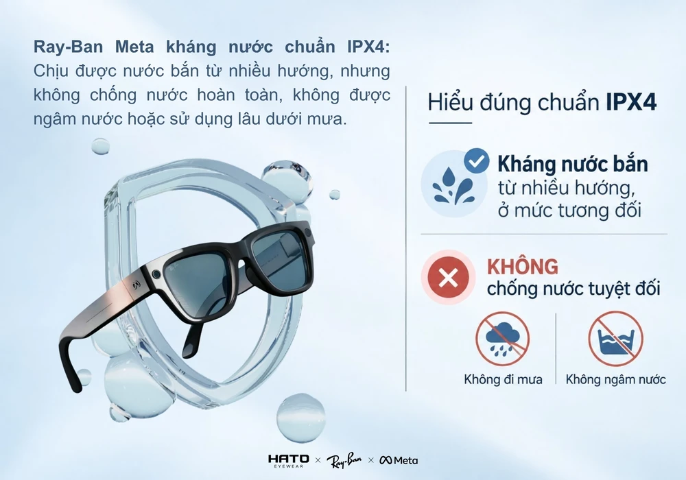 Ray-Ban Meta bị vào nước, kính thông minh dính nước và hướng dẫn 5 bước xử lý