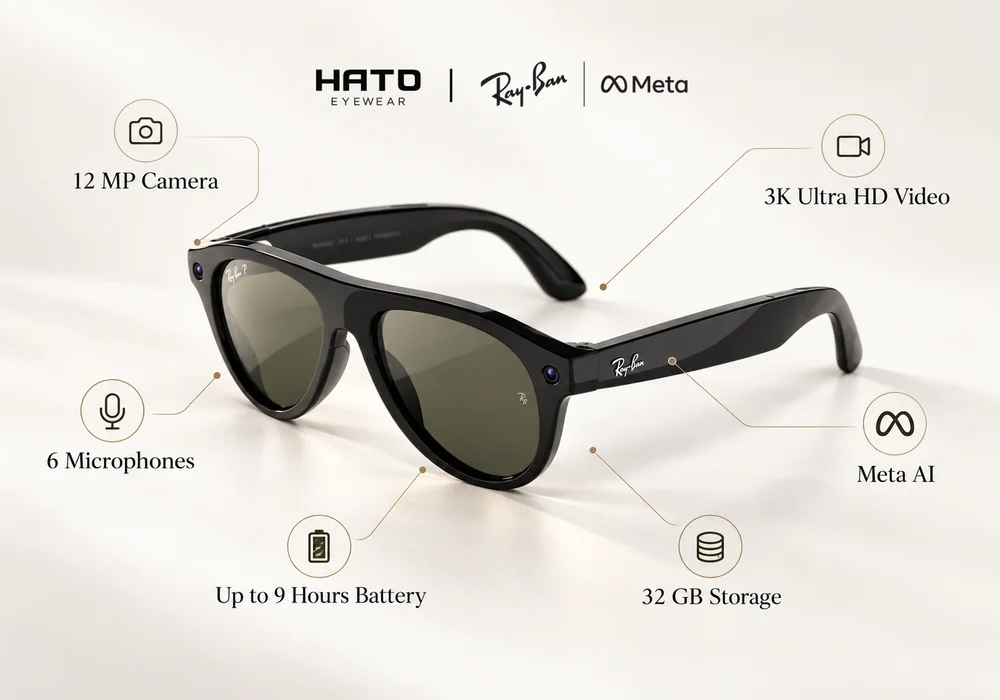 Những nâng cấp nổi bật của Ray-Ban Meta Gen 3