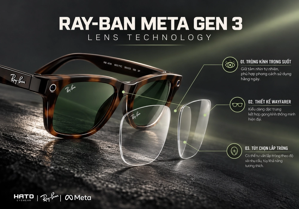 Ray-Ban Meta Gen 3 Wayfarer