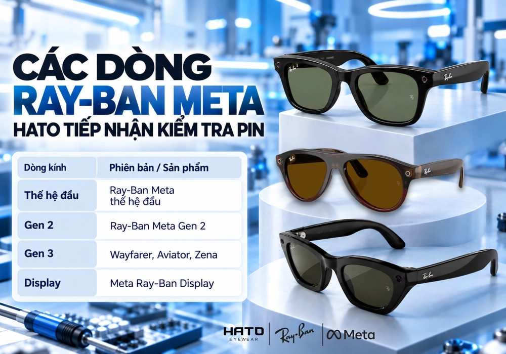 Dịch Vụ Thay Pin Ray-Ban Meta Giá Tốt Tại Hato