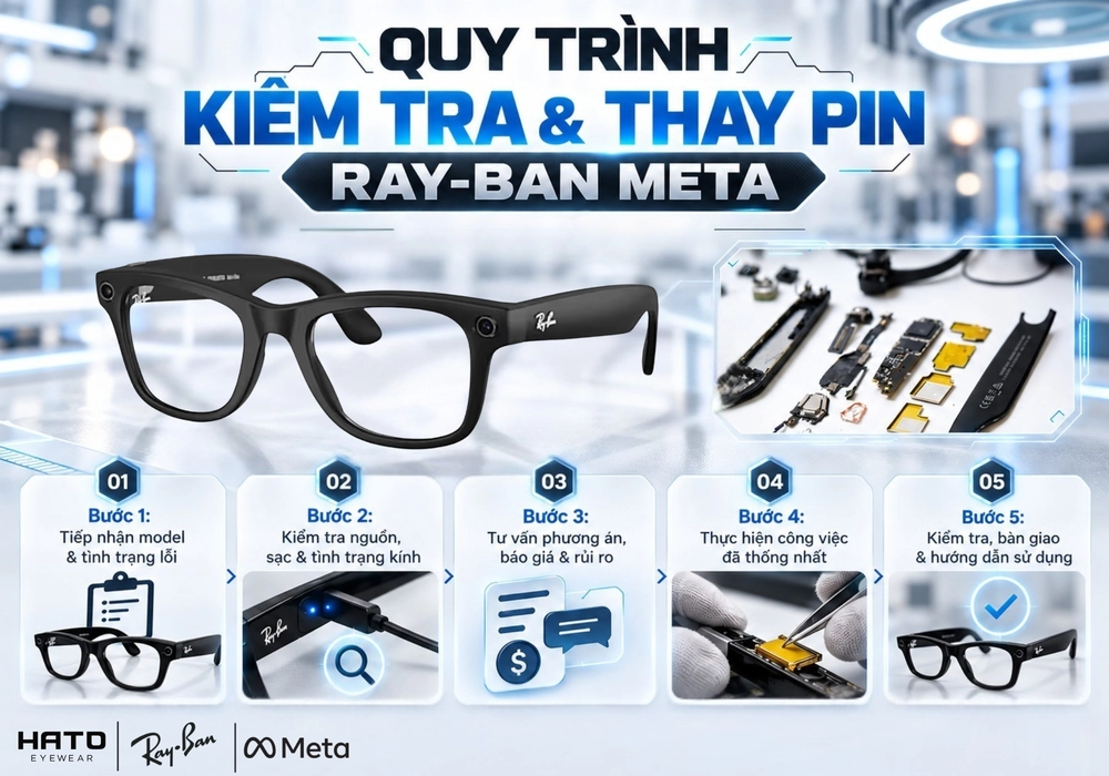 Dịch Vụ Thay Pin Ray-Ban Meta Giá Tốt Tại Hato