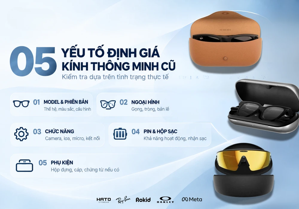 Thu cũ đổi mới kính thông minh Ray-Ban Meta, Rokid, Oakley Meta tại HATO Eyewear